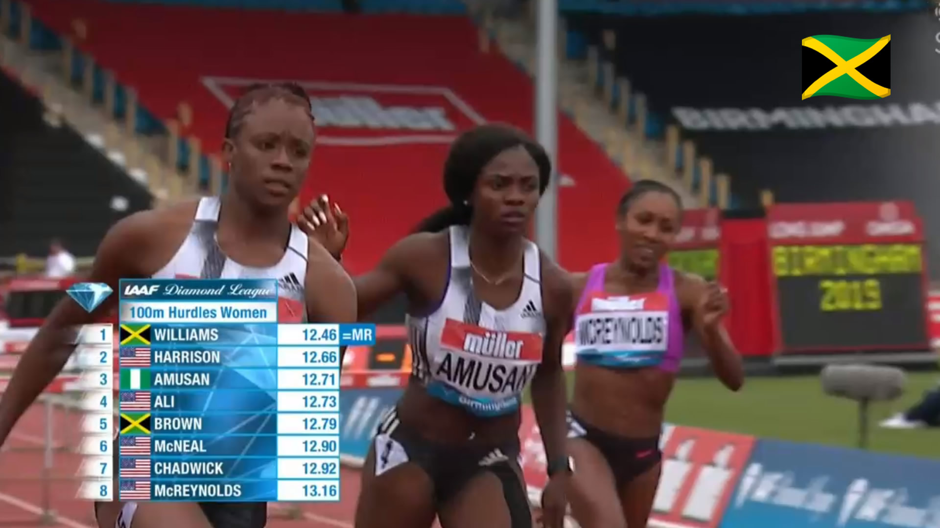 Danielle Williams Wins 100m Hurdles at Birmingham Diamond League Danielle Williams Wins 100m Hurdles at Birmingham Diamond League
