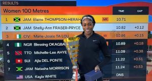 Watch: Elaine Thompson-Herah beats Shelly-Ann Fraser-Pryce at Hungarian Athletics Grand Prix