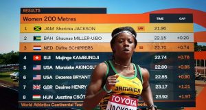 Watch: Shericka Jackson beats Shaunae Miller-Uibo in 200m, clocks 21.96s at Hungarian Athletics Grand Prix